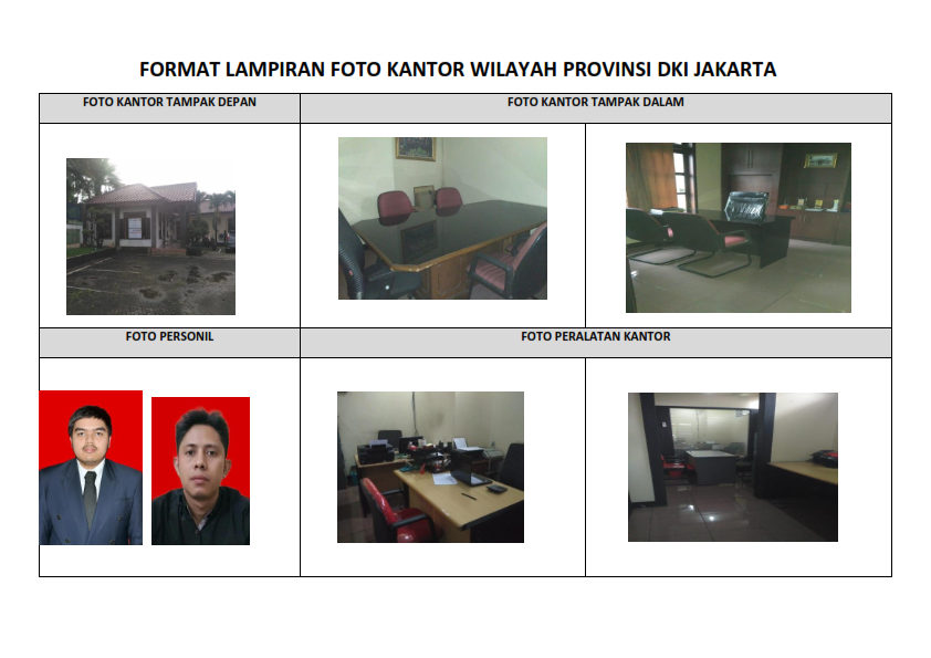 Peralatan 5